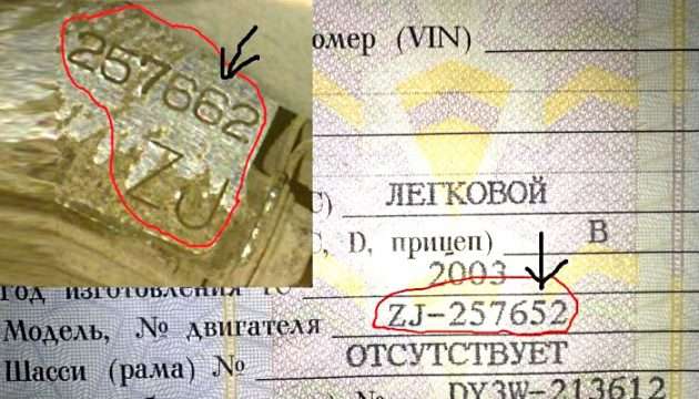 Несовпадение номера двигателя в ПТС: причины, последствия и решения