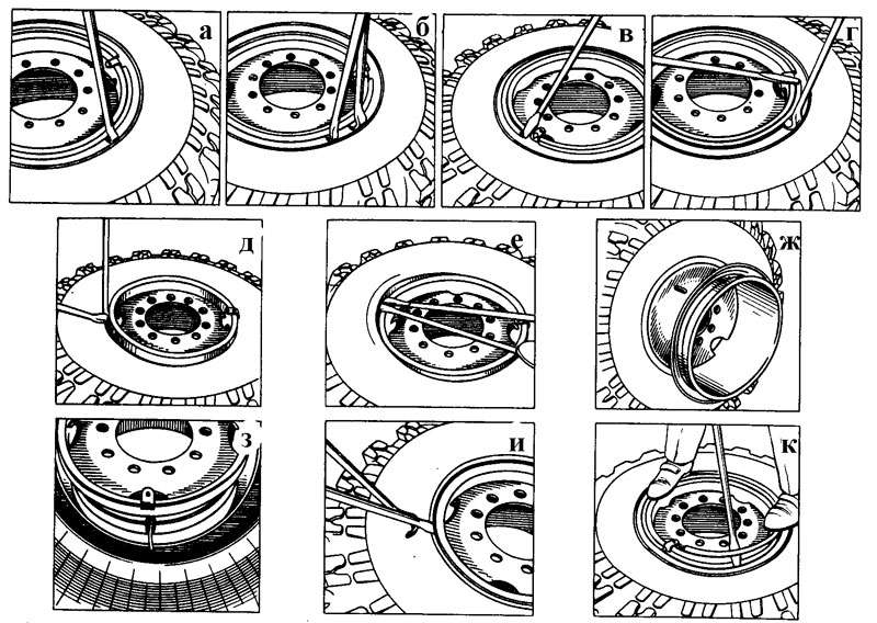 Ремонт шин КАМАЗ