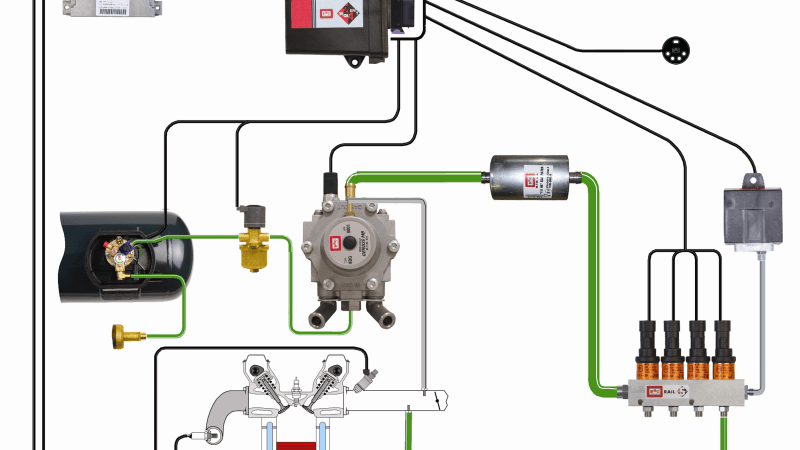 Самостоятельная настройка газового оборудования